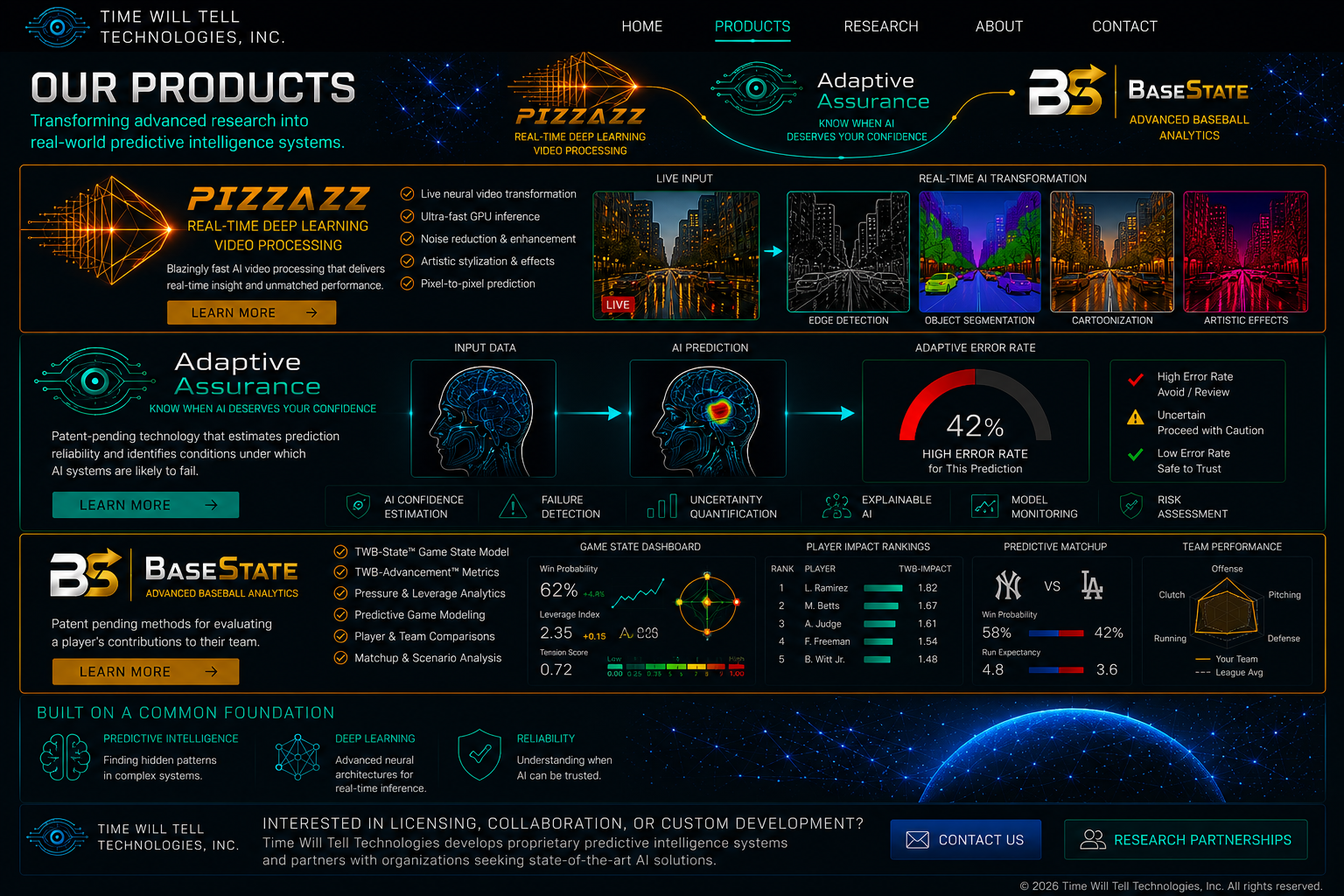 Products design